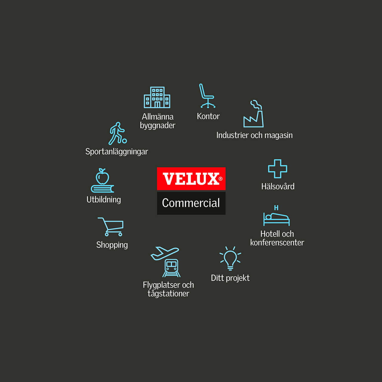 Infographic – VELUX Commercial lösningar